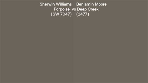 Sherwin Williams Porpoise Sw 7047 Vs Benjamin Moore Deep Creek 1477