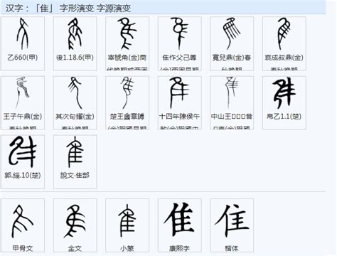 隹、雋、崔、嶲、巂是什么关系？形声字还是会意字？ 知乎