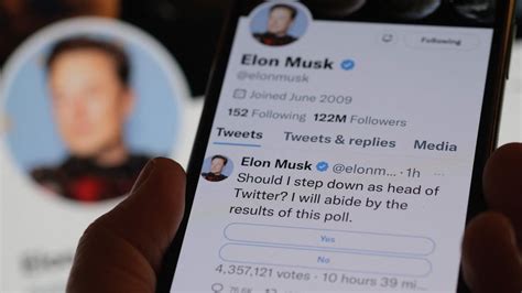 Elon Musk L Sst Auf Twitter Ber Seinen R Cktritt Als Ceo Abstimmen