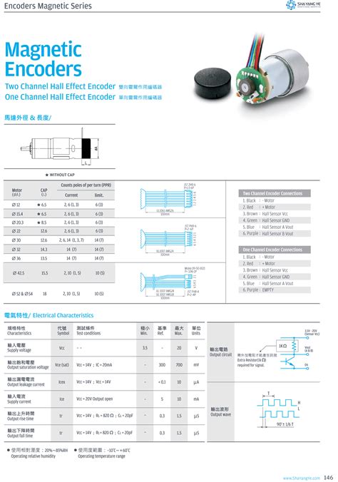 IG32P 24VDC 265 RPM Gear Motor With Encoder