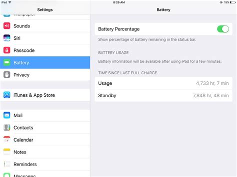 My iPad has been alive for almost a year | Scrolller