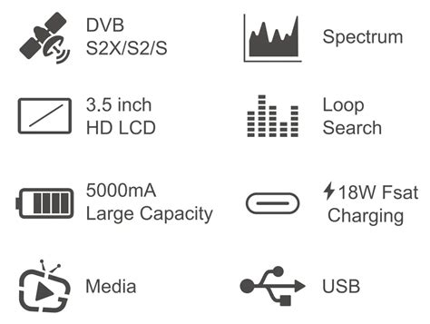 GTMEDIA V8 Finder 2 Digital Satellite Finder User Manual