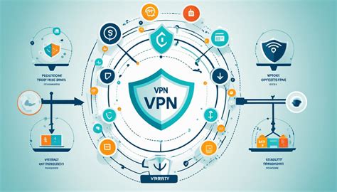 Proxy Vs Vpn Which Is Better