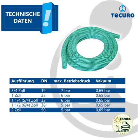 tecuro Saug und Druckschlauch für Pumpen und Brunnen 3 4 Zoll DN 1