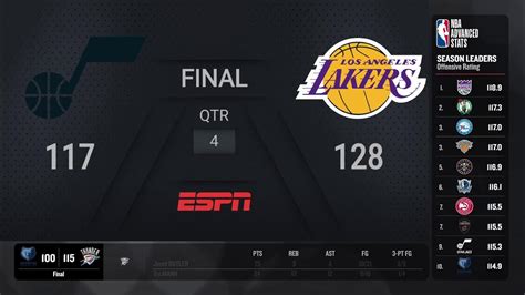 Jazz Lakers Nba On Espn Live Scoreboard Youtube