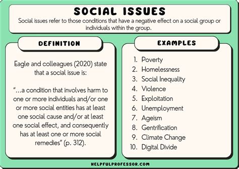 Social Issues Today Shaun Devondra