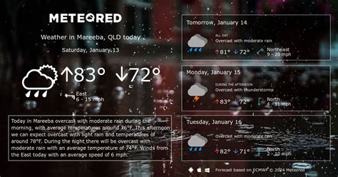 Mareeba, QLD Weather 14 days - Meteored