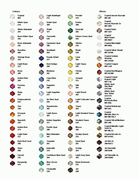 Swarovski Color Chart 2022