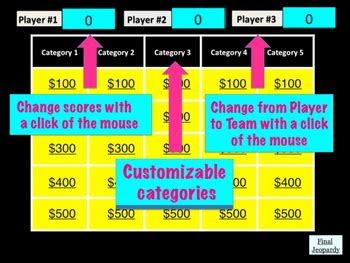 Jeopardy Powerpoint Template With Timer | PDF Template