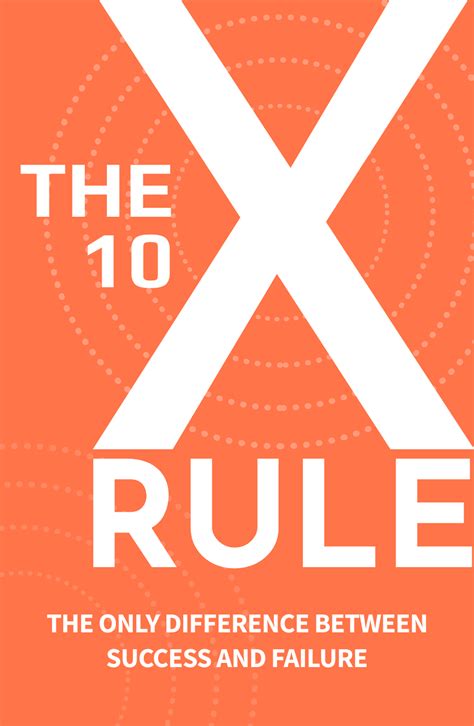 The 10x Rule By Grant Cardone Book Summary Wizdomapp