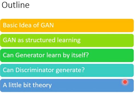 what is GAN - Medium