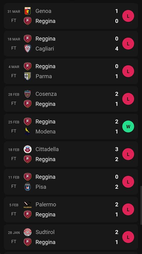 Serie B Perugia Reggina Giuseppe Di Serio R Soccer