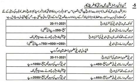 9th Class Registration Admission And Fee Structure 2021 2023 All Boards