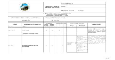 FORMATO DE TABLAS DE Versión 4 RETENCIÓN FORMATO DE TABLAS DE