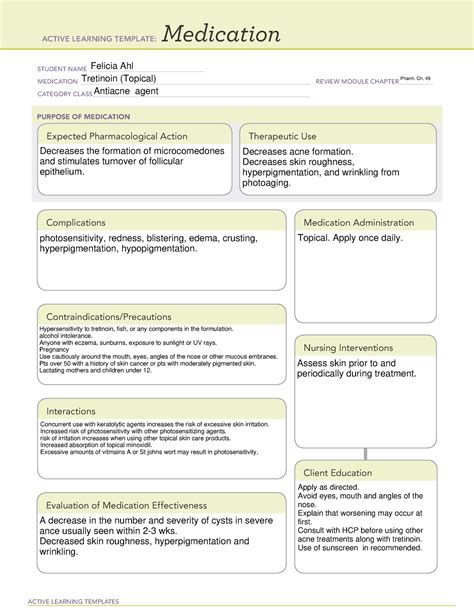 Isotretinoin Ati Medication Template