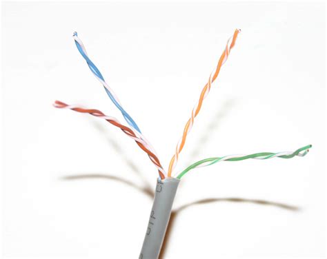 Explain Twisted Pair Cable