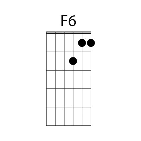 Premium Vector | F6 guitar chord icon vector