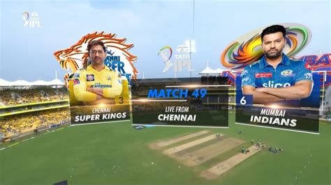 Chennai Super Kings | CSK | IPLT20