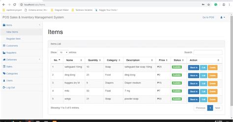 WebBased POS Sales And Inventory Management System IT