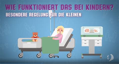 Klinikum Braunschweig Kl Rt Mit Animierten Clips Ber Corona Auf Und