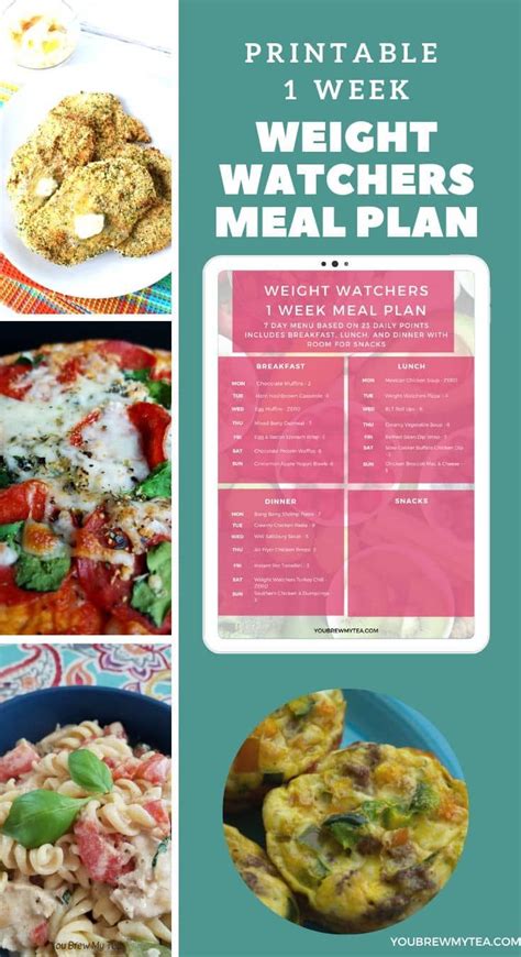 1 Week Weight Watchers Plan Printable Meal Plan Artofit