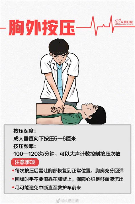 关键时刻能救命！9图教你学会心肺复苏术权属