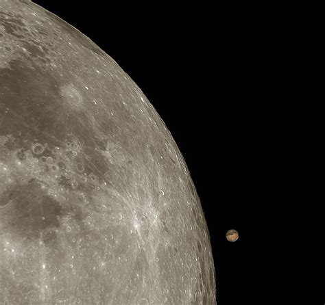 Mars Moon Occultation 2022 Archives Sky And Telescope Sky And Telescope