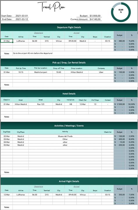 Business Travel Planner Excel Template