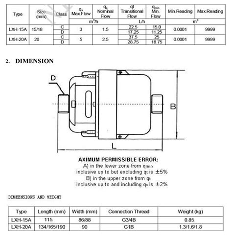 Rotary Piston Liquid Sealed Water Meter Buy Rotary Piston Liquid