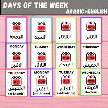 Bilingual Arabic English Days Of Week FLASH CARDS