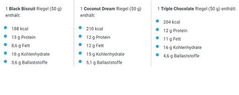 Biotech Protein Dessert Bar X G