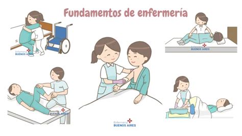 Fundamentos De Enfermeria 2024