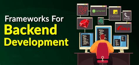 Top 7 Backend Development Frameworks 2025 Updated