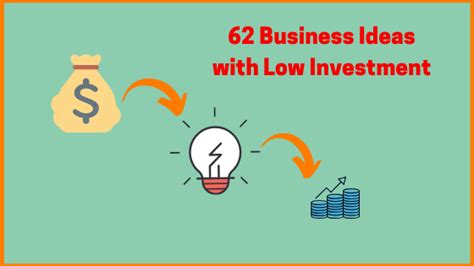 30 No Investment Low Investment Business You Can Start In 2020