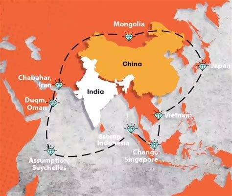 Necklace Of Diamond Strategy Developments Challenges And Facing China