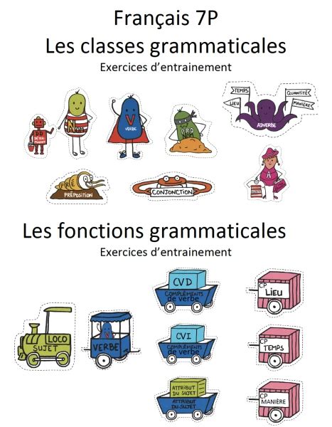 Part App Classes Et Fonctions Grammaticales