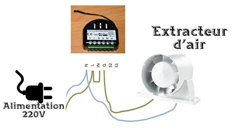 Sch Ma Branchement Fgs Extracteur D Air Automatisme Communaut