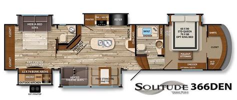 Must See Rv Bunkhouse Floorplans Bunk House Travel Trailer Floor