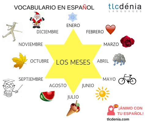 Imagenes Los Meses Del Ano En Espanol