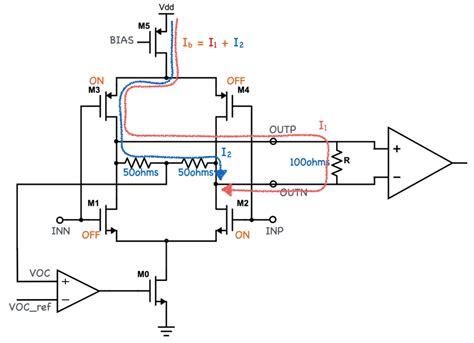 Tx Driver構成まとめcml、lvds、vml Cmosアナログ的な雑記