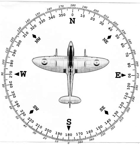 Free Compass Printable Download Free Compass Printable Png Images Free Cliparts On Clipart Library