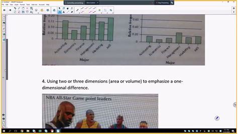 Graphical Misrepresentations Of Data Youtube