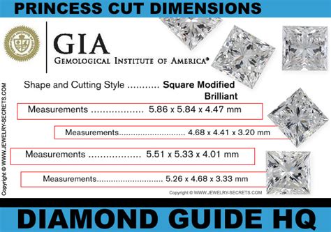 Princess Cut Diamond Size Chart Mm - Ponasa