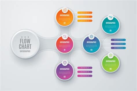 Diagrama De Flujo Colorido Infogr Fico Con Detalles Vector Gratis