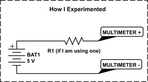 Why does voltage drop across resistance contradict Ohm's law ...