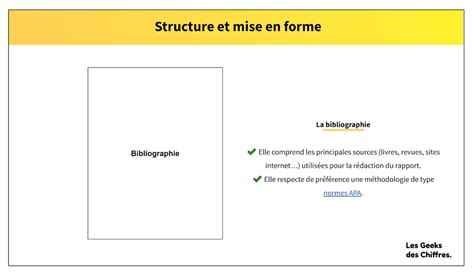 UE 13 DCG Communication Professionnelle Le Guide Ultime