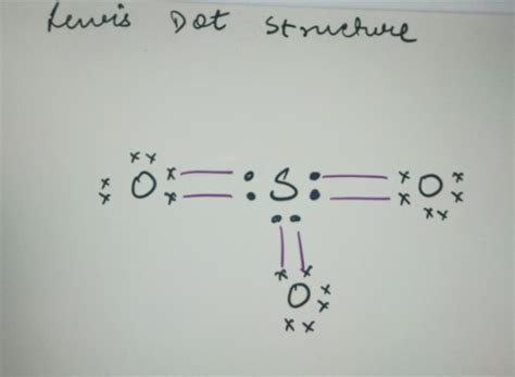 Lewis Dot Diagram Of So3