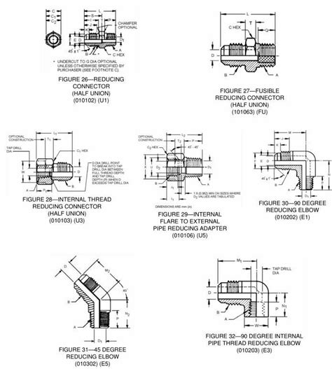 Sae Hydraulic Floor Plans Size Chart Diagram Drawing Quick