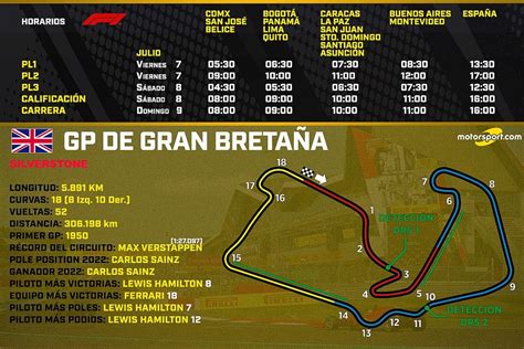 Horarios Para El Gp De Gran Breta A F