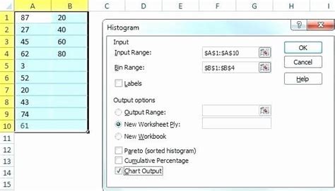 Recommendation Manpower Histogram Excel To Do Task List Template